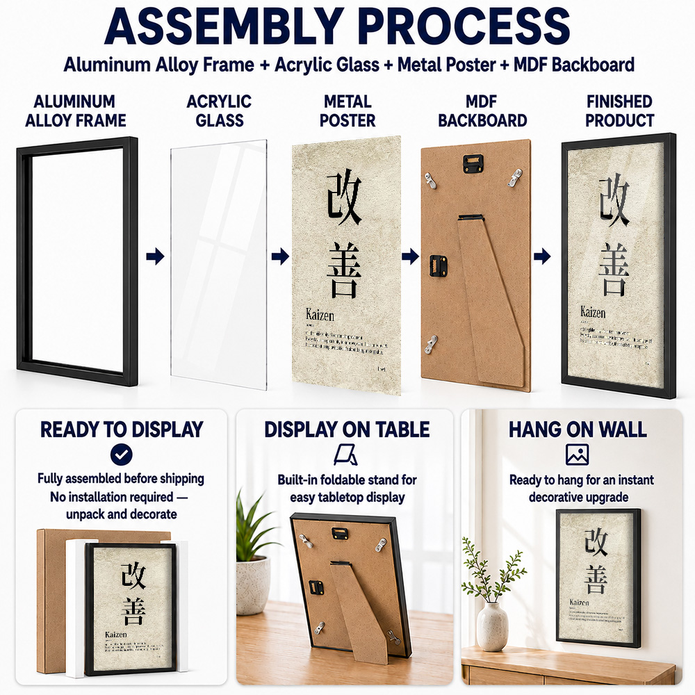 Poster Logam Berbingkai dengan - Japanese Tea ulasan dan harga